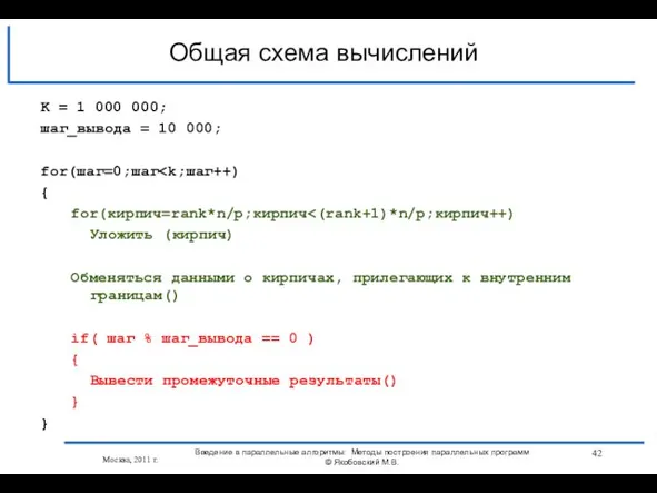 Общая схема вычислений Москва, 2011 г. K = 1 000 000; шаг_вывода
