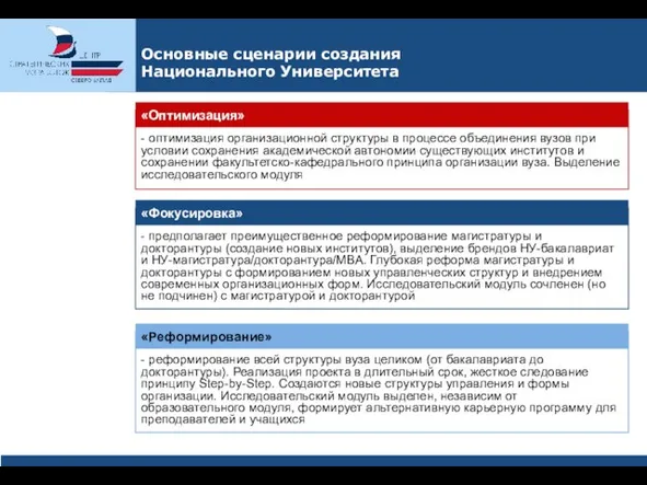 Основные сценарии создания Национального Университета «Оптимизация» - оптимизация организационной структуры в процессе