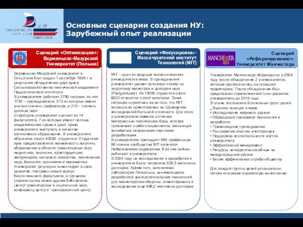 Основные сценарии создания НУ: Зарубежный опыт реализации Сценарий «Оптимизация»: Варминьско-Мазурский Университет (Польша)