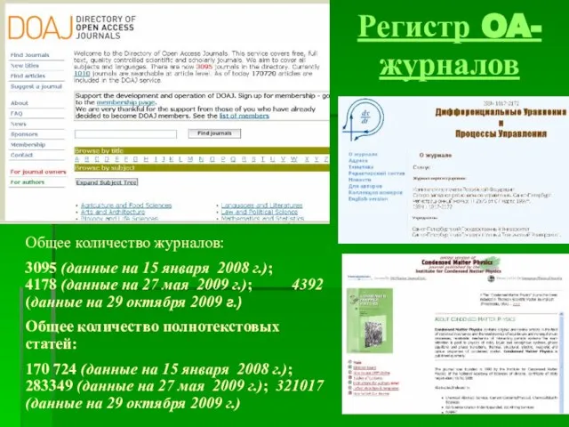 Регистр OA-журналов Общее количество журналов: 3095 (данные на 15 января 2008 г.);