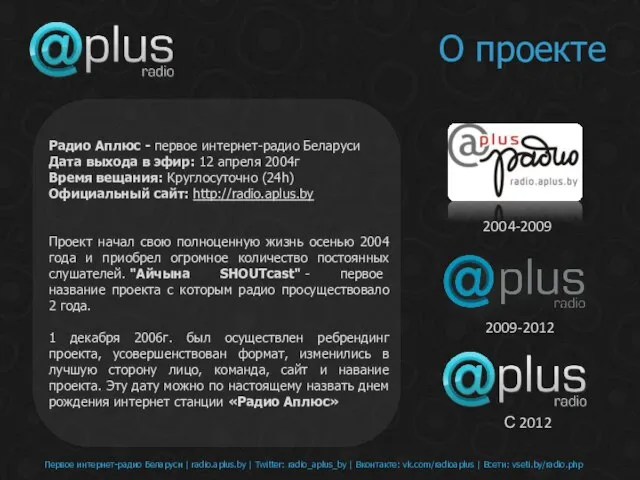 Первое интернет-радио Беларуси | radio.aplus.by | Twitter: radio_aplus_by | Вконтакте: vk.com/radioaplus |