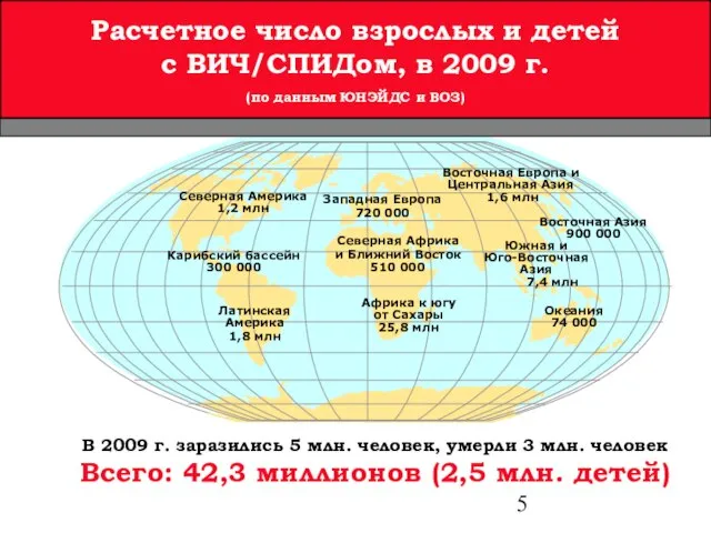 Расчетное число взрослых и детей с ВИЧ/СПИДом, по состоянию на конец 2003