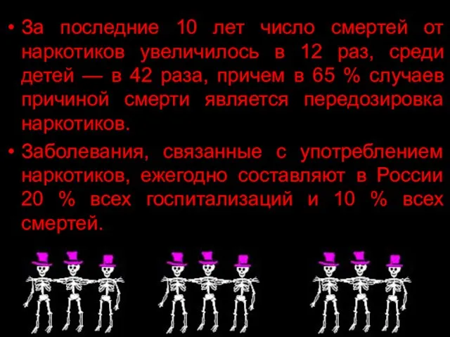 За последние 10 лет число смертей от наркотиков увеличилось в 12 раз,