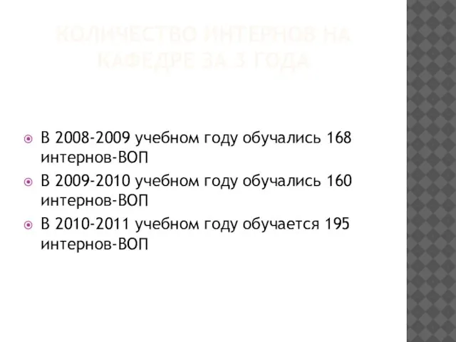 КОЛИЧЕСТВО ИНТЕРНОВ НА КАФЕДРЕ ЗА 3 ГОДА В 2008-2009 учебном году обучались