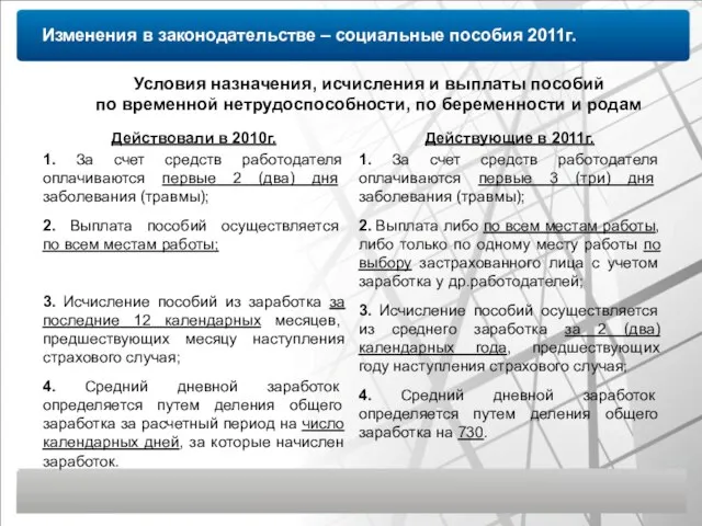 Изменения в законодательстве – социальные пособия 2011г. Условия назначения, исчисления и выплаты