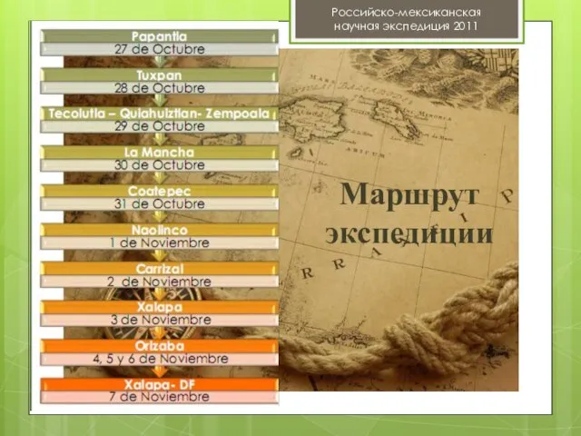 Российско-мексиканская научная экспедиция 2011 Маршрут экспедиции