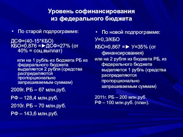 Уровень софинансирования из федерального бюджета По старой подпрограмме: ДСФ=(40-15*КБО) КБО=0,876 =►ДСФ=27% (от