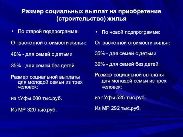 Размер социальных выплат на приобретение (строительство) жилья По старой подпрограмме: От расчетной