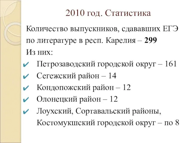 2010 год. Статистика Количество выпускников, сдававших ЕГЭ по литературе в респ. Карелия