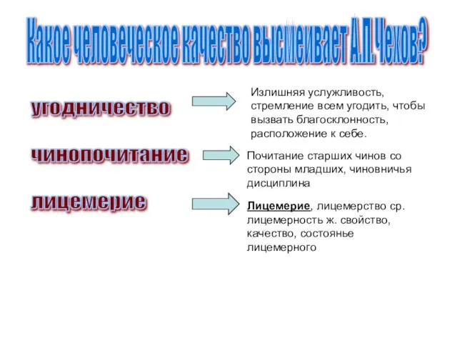 Какое человеческое качество высмеивает А.П.Чехов? угодничество чинопочитание лицемерие Почитание старших чинов со