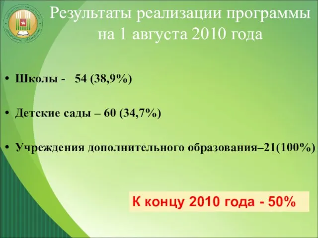 Результаты реализации программы на 1 августа 2010 года Школы - 54 (38,9%)
