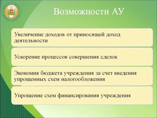 Возможности АУ