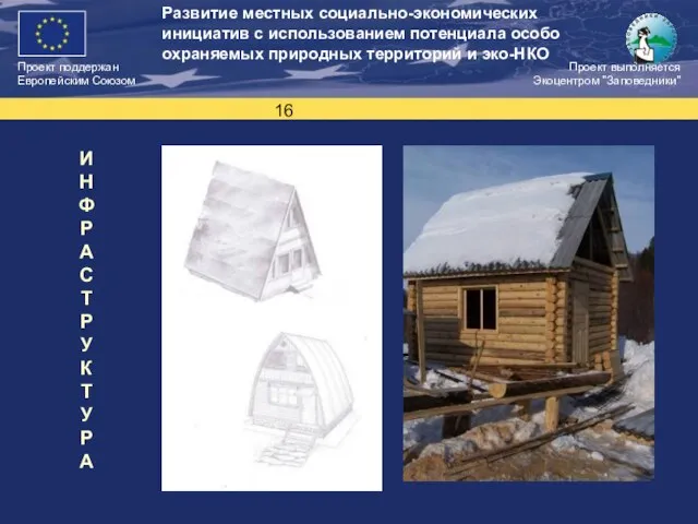 Проект выполняется Экоцентром "Заповедники" Развитие местных социально-экономических инициатив с использованием потенциала особо