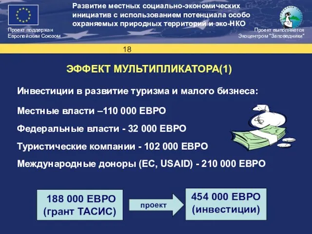 Проект выполняется Экоцентром "Заповедники" Развитие местных социально-экономических инициатив с использованием потенциала особо