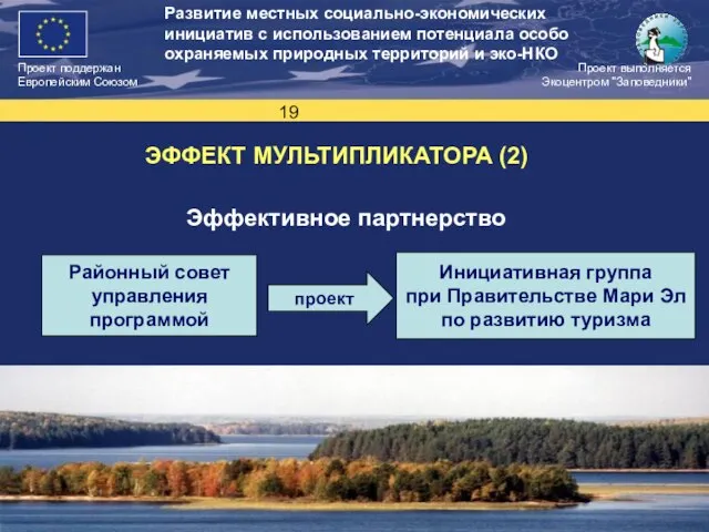 Проект выполняется Экоцентром "Заповедники" Развитие местных социально-экономических инициатив с использованием потенциала особо