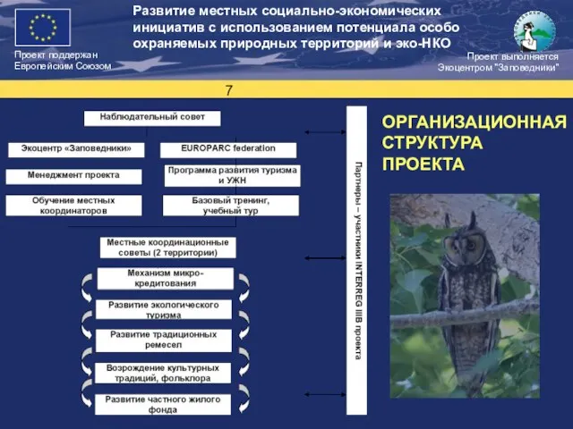 Проект выполняется Экоцентром "Заповедники" Развитие местных социально-экономических инициатив с использованием потенциала особо