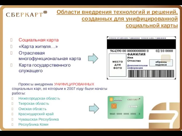 Области внедрения технологий и решений, созданных для унифицированной социальной карты Социальная карта