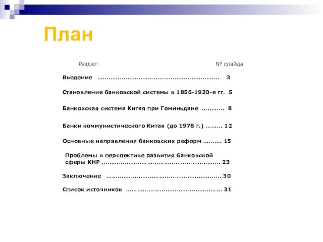 План № слайда Раздел Введение ………………………..……………………………… Становление банковской системы в 1856-1920-е гг.