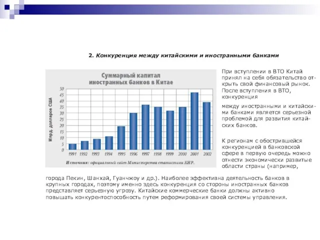 2. Конкуренция между китайскими и иностранными банками При вступлении в ВТО Китай