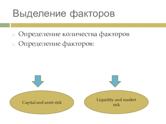 Выделение факторов Определение количества факторов Определение факторов: Capital and asset risk Liquidity and market risk