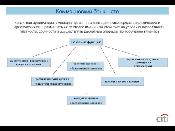 Коммерческий банк – это кредитная организация, имеющая право привлекать денежные средства физических