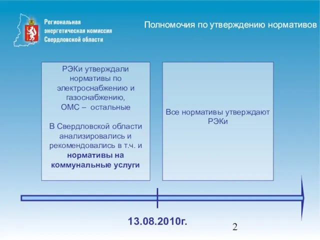 РЭКи утверждали нормативы по электроснабжению и газоснабжению, ОМС – остальные В Свердловской