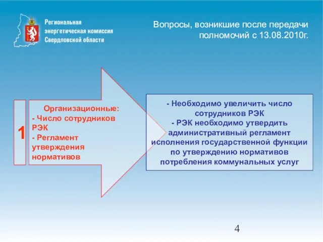 Вопросы, возникшие после передачи полномочий с 13.08.2010г. - Необходимо увеличить число сотрудников