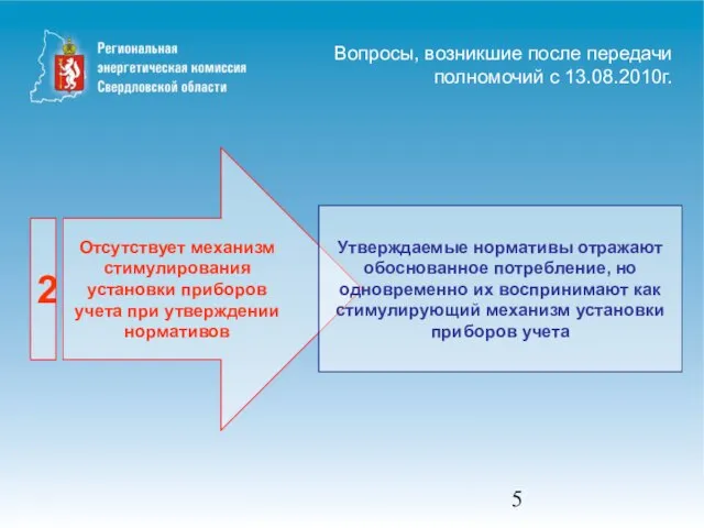 Вопросы, возникшие после передачи полномочий с 13.08.2010г. Утверждаемые нормативы отражают обоснованное потребление,