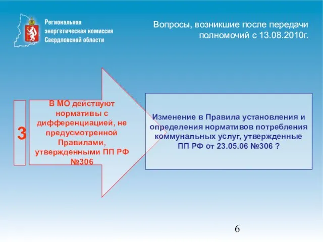 Вопросы, возникшие после передачи полномочий с 13.08.2010г. Изменение в Правила установления и