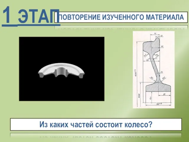 ПОВТОРЕНИЕ ИЗУЧЕННОГО МАТЕРИАЛА 1 ЭТАП Из каких частей состоит колесо?