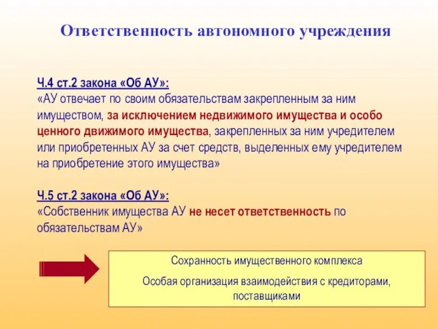 Ответственность автономного учреждения Ч.4 ст.2 закона «Об АУ»: «АУ отвечает по своим