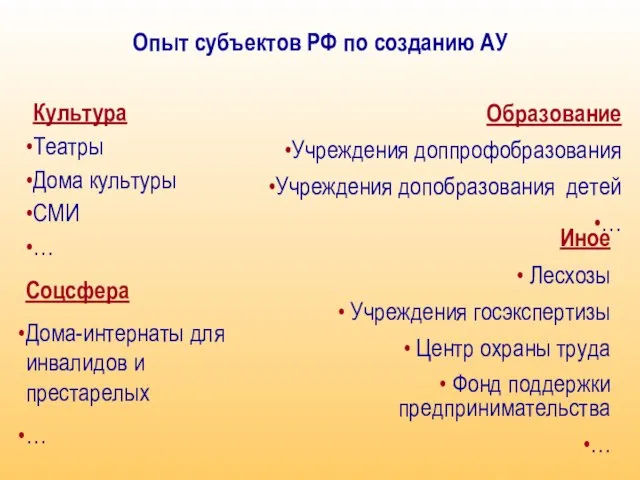 Опыт субъектов РФ по созданию АУ Иное Лесхозы Учреждения госэкспертизы Центр охраны