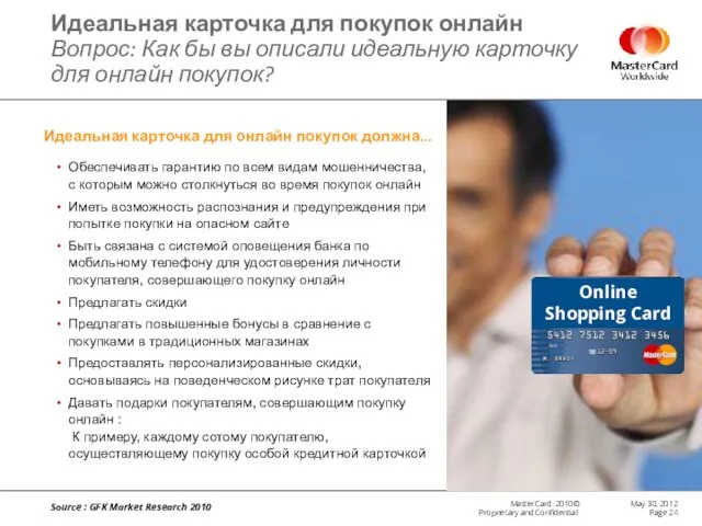 Source : GFK Market Research 2010 May 30, 2012 Page Идеальная карточка