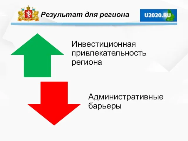 Результат для региона