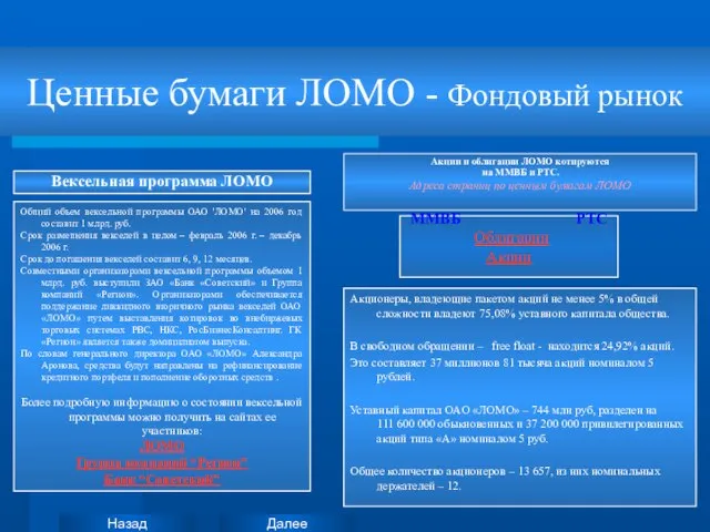 Ценные бумаги ЛОМО - Фондовый рынок Акции и облигации ЛОМО котируются на