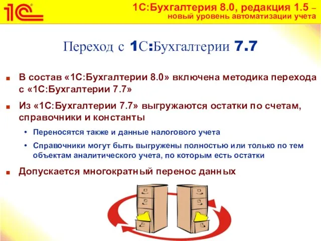 Переход с 1С:Бухгалтерии 7.7 В состав «1С:Бухгалтерии 8.0» включена методика перехода с