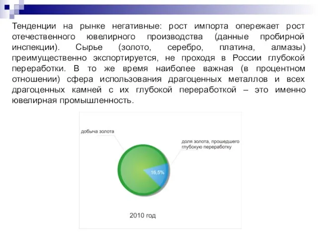 Тенденции на рынке негативные: рост импорта опережает рост отечественного ювелирного производства (данные