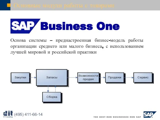 Основные модули работы с товарами Основа системы – преднастроенная бизнес-модель работы организации