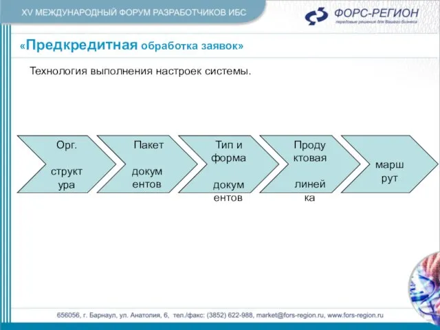 «Предкредитная обработка заявок» «Предкредитная обработка заявок» Технология выполнения настроек системы. Орг. структура