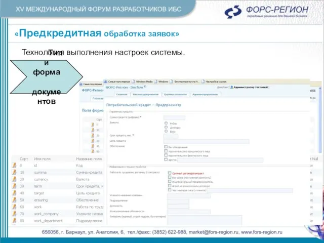 «Предкредитная обработка заявок» «Предкредитная обработка заявок» Технология выполнения настроек системы. Тип и форма документов
