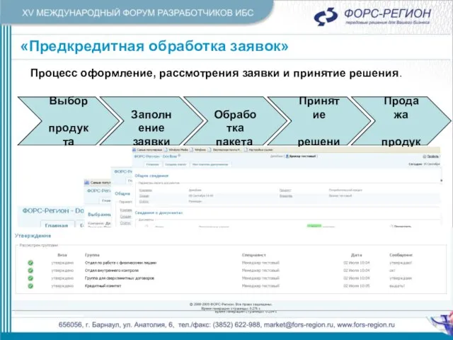 «Предкредитная обработка заявок» «Предкредитная обработка заявок» Процесс оформление, рассмотрения заявки и принятие