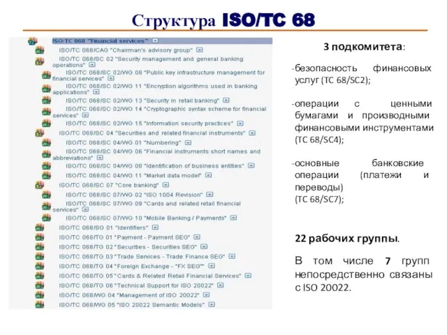 Структура ISO/TC 68 3 подкомитета: безопасность финансовых услуг (TC 68/SC2); операции с