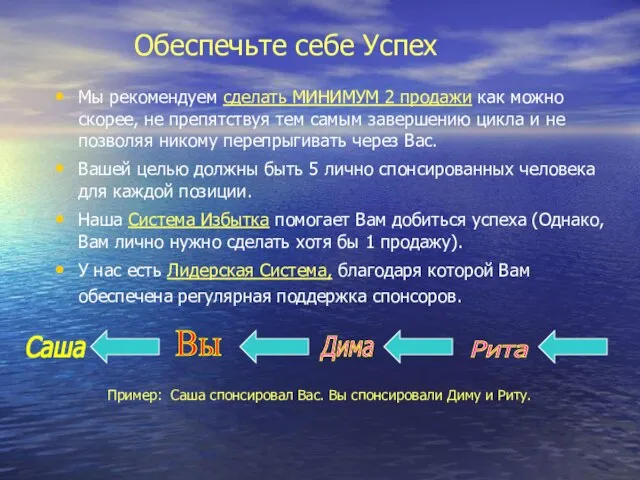 Обеспечьте себе Успех Мы рекомендуем сделать МИНИМУМ 2 продажи как можно скорее,