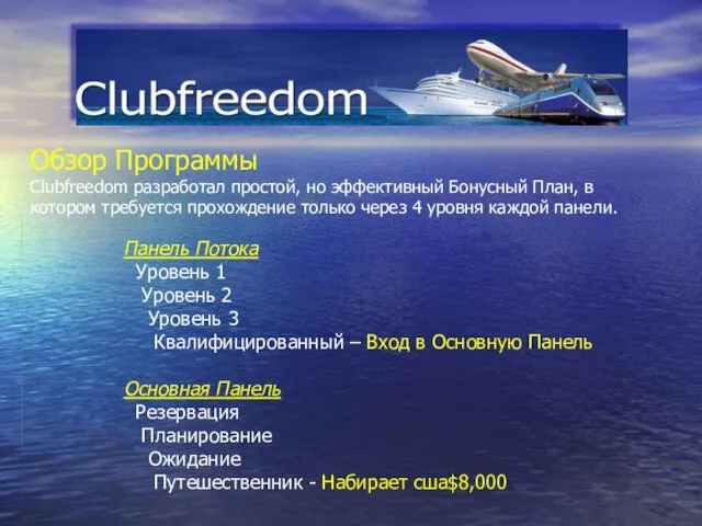 Панель Потока Уровень 1 Уровень 2 Уровень 3 Квалифицированный – Вход в