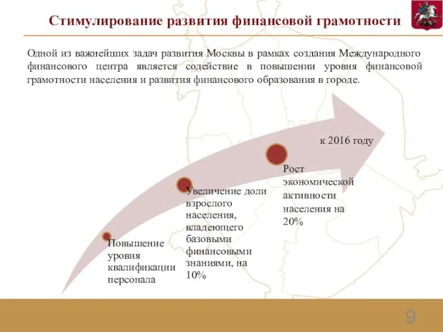 9 Стимулирование развития финансовой грамотности Одной из важнейших задач развития Москвы в