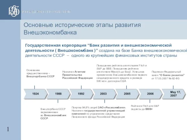 Основные исторические этапы развития Внешэкономбанка Государственная корпорация “Банк развития и внешнеэкономической деятельности