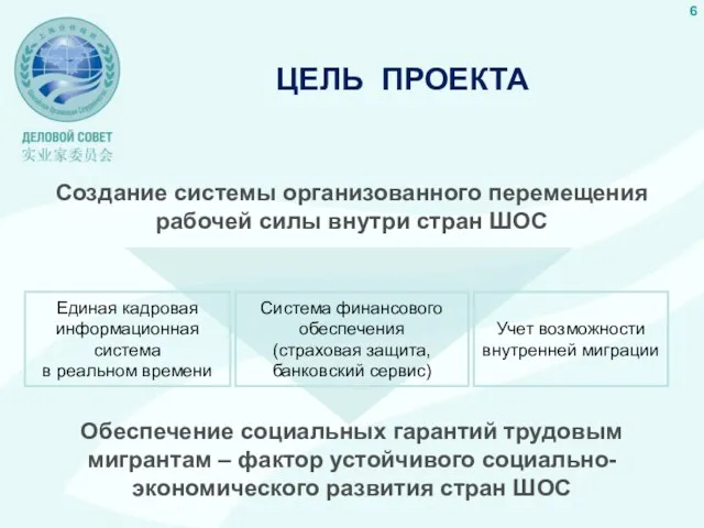 ЦЕЛЬ ПРОЕКТА Создание системы организованного перемещения рабочей силы внутри стран ШОС Обеспечение