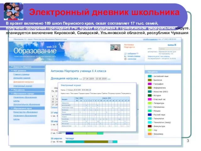 Электронный дневник школьника В проект включено 189 школ Пермского края, охват составляет