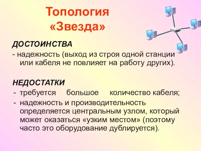 Топология «Звезда» ДОСТОИНСТВА - надежность (выход из строя одной станции или кабеля