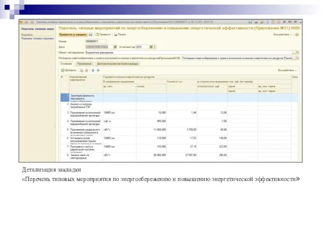 Детализация закладки «Перечень типовых мероприятия по энергосбережению и повышению энергетической эффективности»